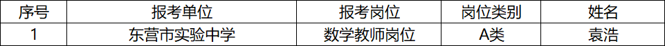 现将西甲联赛官方合作伙伴竞博app下